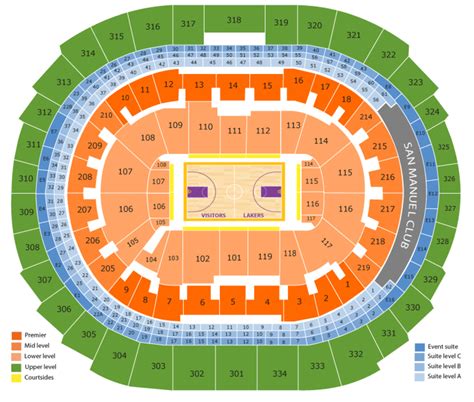 buy lakers tickets staples center